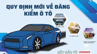 Quy định mới về đăng kiểm ô tô, chủ xe cần biết