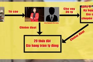 Người tố cáo con gái ông Trần Quí Thanh bị truy tố tội lừa đảo