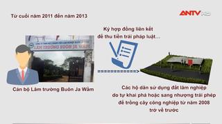 Điều tra cán bộ Lâm trường Buôn Ja Wầm