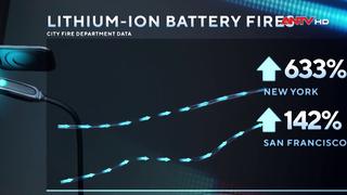 Ứng phó với cháy nổ pin lithium-ion như thế nào?