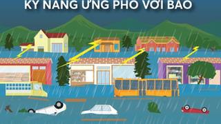 Những việc cần làm và không nên làm khi bão đổ bộ