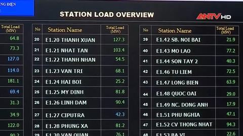 EVN cảnh báo tin giả “lưới điện tan hoang, 99% mất điện”