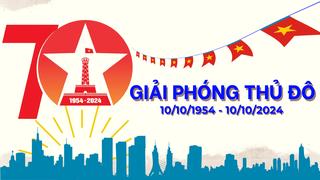 Tiềm năng, lợi thế phát triển Thủ đô Hà Nội