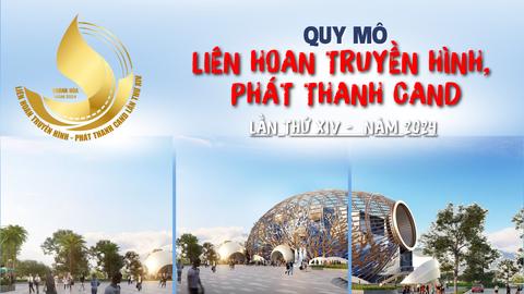 Quy mô Liên hoan Truyền hình, Phát thanh CAND lần thứ XIV năm 2024