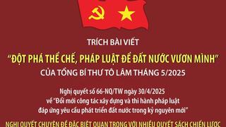 Nghị quyết 66 – Đổi mới tư duy, nâng tầm thực thi pháp luật