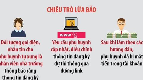 Cảnh báo lừa đảo đăng ký thi tốt nghiệp THPT