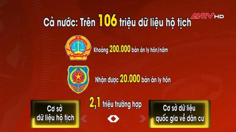 Nhật ký an ninh ngày 14/6/2025