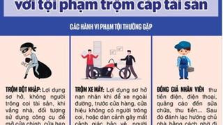 Cảnh giác tội phạm gia tăng dịp hè