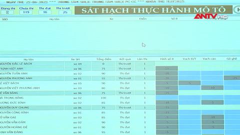 Công an Hà Nội sát hạch cấp GPLX chặt chẽ, nghiêm túc