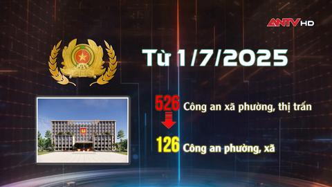 Công an Thủ đô bắt nhịp vận hành mô hình mới