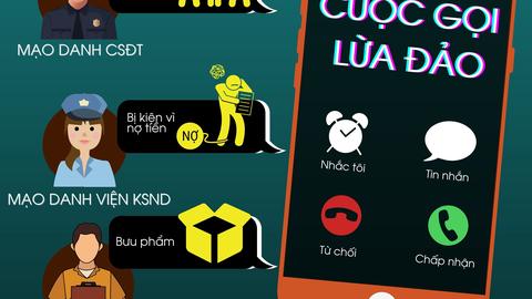 Kịch bản tinh vi dẫn dụ nạn nhân  sa bẫy “bắt cóc” trên mạng
