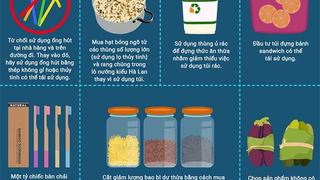 Ủng hộ lối sống xanh