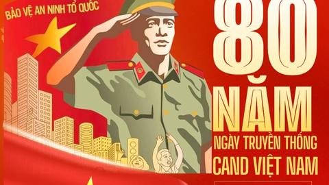 Công an nhân dân Việt Nam ra đời, đấu tranh bảo vệ chính quyền cách mạng non trẻ 