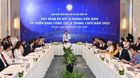 Nhật ký an ninh ngày 03/8/2025