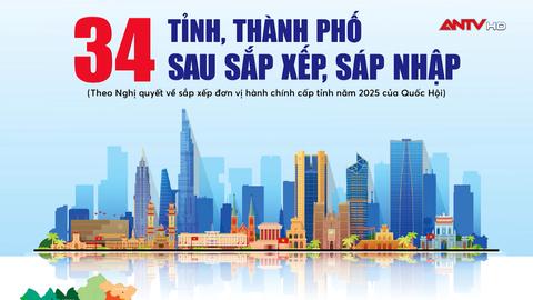 Hành trình hợp nhất