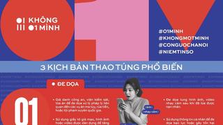 Bảo vệ trẻ em trên không gian mạng qua chiến dịch “Không một mình”