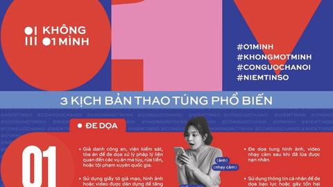 Bảo vệ trẻ em trên không gian mạng qua chiến dịch “Không một mình”