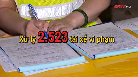 Tái diễn vi phạm nồng độ cồn
