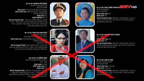 Sự hoang tưởng của những kẻ tâm thần chính trị