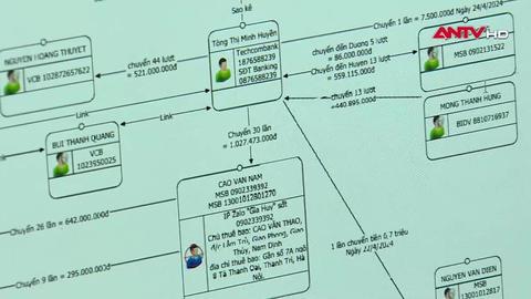 Bảo vệ bình yên trên không gian mạng