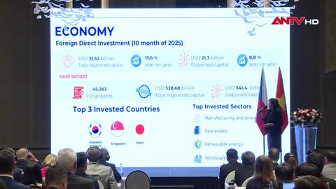 Gặp gỡ, giao lưu doanh nghiệp Cộng hòa Séc và Việt Nam