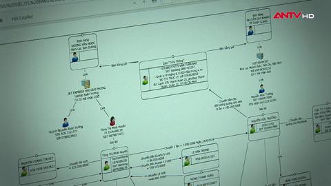Cảnh giác lời mời nhận an sinh xã hội
