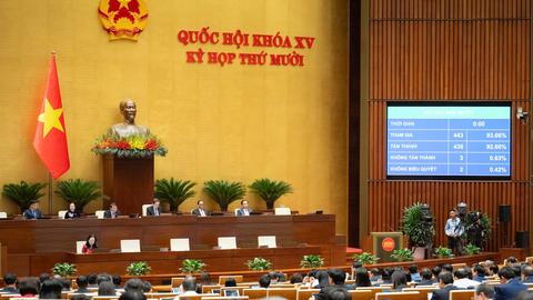 Quốc hội thông qua Luật Thuế thu nhập cá nhân (sửa đổi)