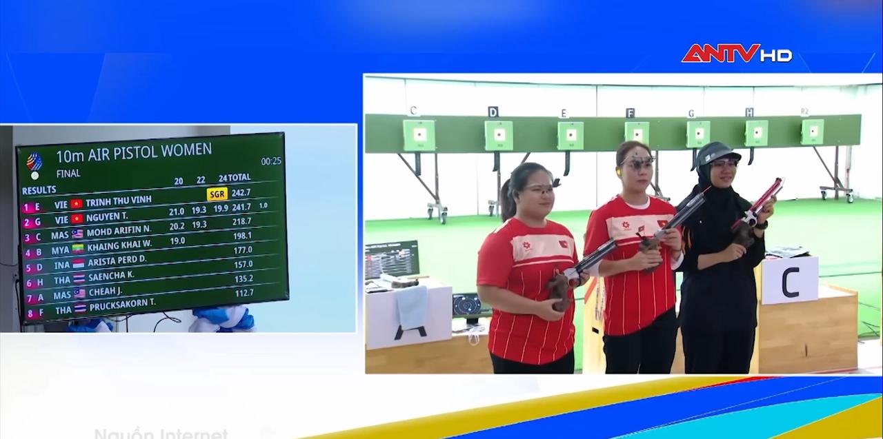 SEA Games 33: Dấu ấn vinh quang thể thao Công an nhân dân