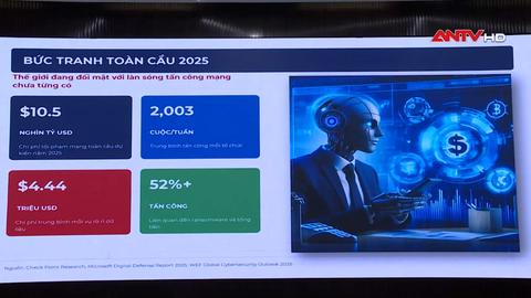 Diễn tập thực chiến đảm bảo an toàn thông tin mạng TPHCM 