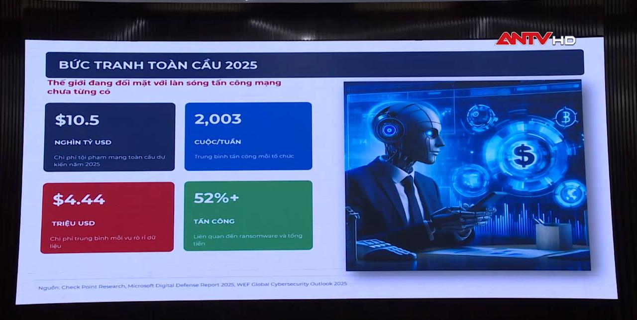 Diễn tập thực chiến đảm bảo an toàn thông tin mạng TPHCM 