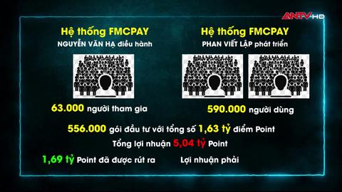 Bí mật phía sau đế chế tiền ảo “Kim tự tháp”