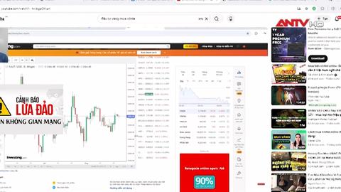 Nguyên tắc "5 không" phòng tránh lừa đảo đầu tư