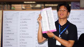 Thái Lan tổ chức bỏ phiếu lại tại 3 điểm vào ngày 22/2