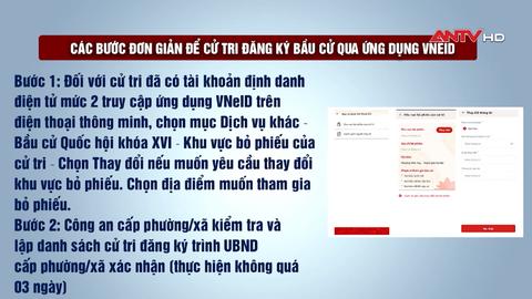 Các bước đơn giản để cử tri đăng ký bầu cử qua ứng dụng VNeID