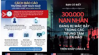 Cách báo cáo trường hợp nghi ngờ lừa đảo hoặc mua bán người 