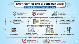 Chuẩn bị các điều kiện xác thực thuê bao di động qua VNeID