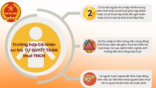 Hạn cuối kê khai thuế và quyết toán thuế thu nhập cá nhân