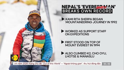 Người 32 lần chinh phục "nóc nhà thế giới" Everest