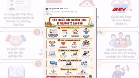  Sắp xếp thôn, tổ dân phố tinh gọn, hiệu quả