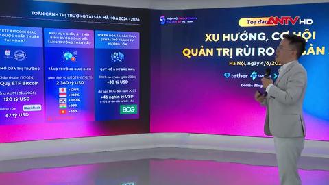 Quản trị rủi ro tài sản số trong kỷ nguyên mới
