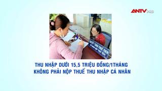 Thu nhập dưới 15,5 triệu đồng mỗi tháng không phải nộp thuế thu nhập cá nhân