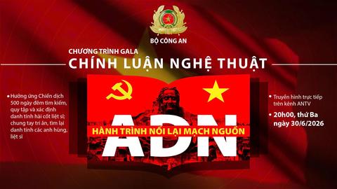TRỰC TIẾP: GALA CHÍNH LUẬN NGHỆ THUẬT "ADN - HÀNH TRÌNH NỐI LẠI MẠCH NGUỒN"
