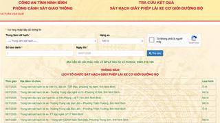 Lãnh đạo Bộ Công an gửi Thư khen Công an tỉnh Ninh Bình