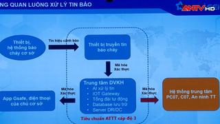 Số hóa phòng cháy chữa cháy và cứu nạn cứu hộ