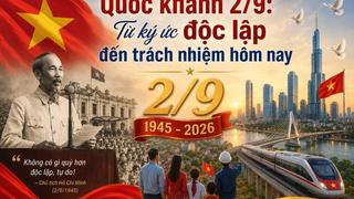Từ khát vọng độc lập đến trách nhiệm hôm nay