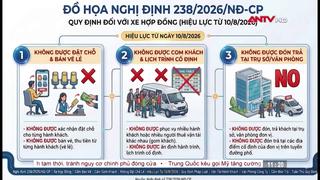 Xe hợp đồng biến tướng: tiềm ẩn nhiều nguy cơ